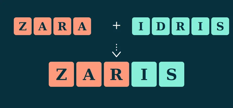 Letter tiles showing Zara and Idris combining into the baby name Zaris