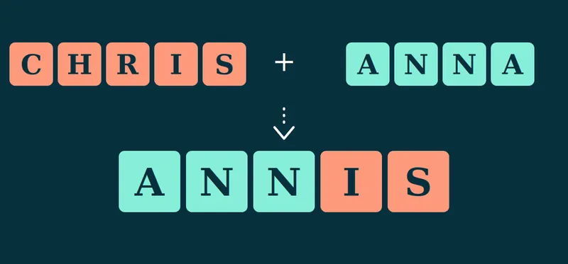 Letter tiles showing Chris and Anna combining into the name Annis