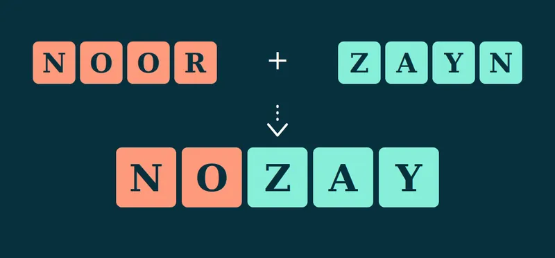 Letter tiles showing Noor and Zayn combining into the baby name Nozay