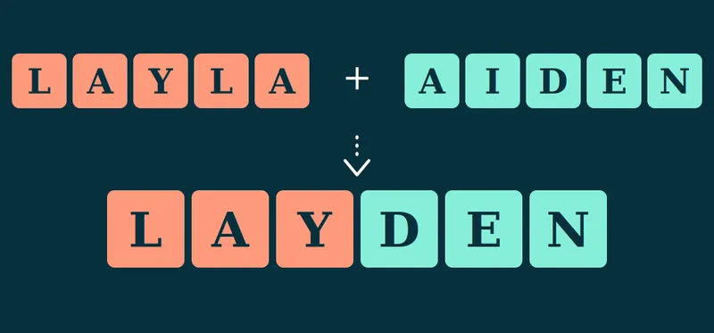 Letter tiles showing Layla and Aiden combining into the name Layden