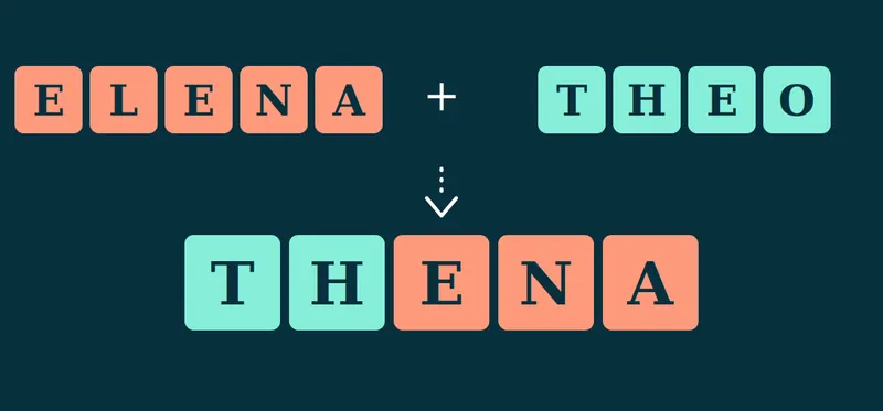 Letter tiles showing Elena and Theo combining into the name Thena