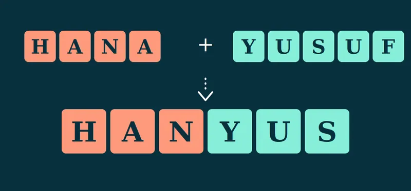 Letter tiles showing Hana and Yusuf combining into the short mashup Hanyus