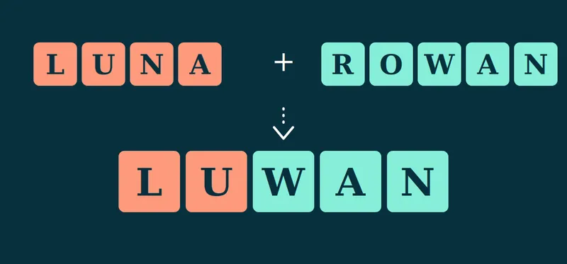 Letter tiles showing Luna and Rowan combining into the nature-flavored name Luwan