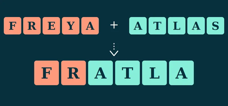Letter tiles showing Freya and Atlas combining into the strong-sounding name Fratla